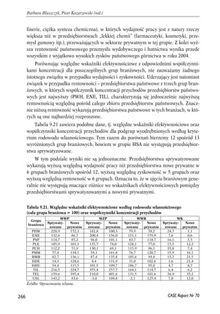 finerie, ciężka synteza chemiczna), w których wydajność pracy jest z natury rzeczy 
większa niż w przedsiębiorstwach „lekkiej chemii” (farmaceutyki, kosmetyki, prze-mysł 
gumowy itp.), przeważających w sektorze prywatnym w tej grupie. Z kolei wyż-sza 
rentowność państwowego przemysłu wydobywczego i hutnictwa wynika przede 
wszystkim z wyjątkowo wysokich zysków państwowego górnictwa w roku 2004. 
Porównując względne wskaźniki efektywnościowe z odpowiednimi współczynni-kami 
koncentracji dla poszczególnych grup branżowych, nie zauważamy żadnego 
istotnego związku w przypadku wydajności i zyskowności. Uderzający jest natomiast 
związek w przypadku rentowności – przedsiębiorstwa państwowe z trzech grup bran-żowych, 
w których współczynnik koncentracji przychodów przedsiębiorstw państwo-wych 
jest najwyższy (PWH, ENE, TIL), charakteryzują się jednocześnie najwyższą 
rentownością względną pośród całego zbioru przedsiębiorstw państwowych. Znacz-nie 
niższą rentowność wykazują przedsiębiorstwa państwowe w tych branżach, w któ-rych 
są one najbardziej rozproszone. 
Tabela 9.21 zawiera podobne dane, tj. względne wskaźniki efektywnościowe oraz 
współczynniki koncentracji przychodów dla podgrup wyodrębnionych według kryte-rium 
rodowodu własnościowego. Tym razem do porównań bierzemy 12 spośród 13 
wyróżnionych grup branżowych, bowiem w grupie HSA nie występują przedsiębior-stwa 
sprywatyzowane. 
W tym podziale wyniki nie są jednoznaczne. Przedsiębiorstwa sprywatyzowane 
wykazują wyższą względną wydajność pracy niż przedsiębiorstwa nowe prywatne w 
6 grupach branżowych spośród 12, wyższą względną zyskowność w 5 grupach oraz 
wyższą względną rentowność w 6 grupach. Oznacza to, że w ujęciu branżowym gene-ralnie 
nie występują znaczące różnice we wskaźnikach efektywnościowych pomiędzy 
przedsiębiorstwami sprywatyzowanymi a nowymi prywatnymi. 
266 
Barbara Błaszczyk, Piotr Kozarzewski (red.) 
Tabela 9.21. Względne wskaźniki efektywnościowe według rodowodu własnościowego 
(cała grupa branżowa = 100) oraz współczynniki koncentracji przychodów 
WWP WZP WWR WK 
CASE Raport Nr 70 
Grupa 
branżowa Sprywaty-zowane 
Nowe 
prywatne 
Źródło: Opracowanie własne. 
Sprywaty-zowane 
Nowe 
prywatne 
Sprywaty-zowane 
Nowe 
prywatne 
Sprywaty-zowane 
Nowe 
prywatne 
PHW 228,9 172,3 182,8 100,3 79,9 58,2 24,7 1,1 
ENE 132,6 86,7 200,4 156,0 151,1 179,9 7,6 0,6 
PSP 114,7 85,2 96,0 101,1 83,7 118,7 16,1 5,5 
PLE 105,9 101,3 135,7 78,0 128,1 77,0 15,5 12,3 
PCH 112,2 71,9 130,1 69,1 115,9 96,1 35,8 7,4 
PMM 77,4 134,1 59,3 161,8 76,7 120,7 15,9 16,1 
BMB 82,7 136,1 87,4 135,8 105,6 99,8 13,3 21,5 
HDE 14,3 128,6 4,4 131,9 31,0 102,6 1,6 21,4 
HHU 54,4 115,5 101,5 109,7 186,7 95,0 4,7 8,7 
TIL 216,5 224,7 355,4 257,7 164,1 114,7 6,4 6,2 
TEL 159,6 395,4 210,0 401,6 131,5 101,6 36,9 35,2 
USL 143,2 83,6 -3,0 104,8 -2,1 125,4 7,0 12,0 
 
