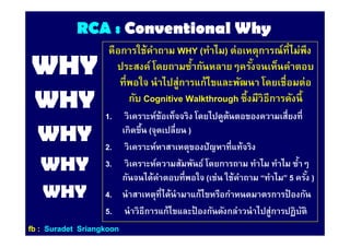 RCA แบบ ชิว ชิว | PDF