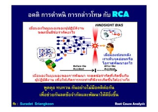 RCA แบบ ชิว ชิว | PDF