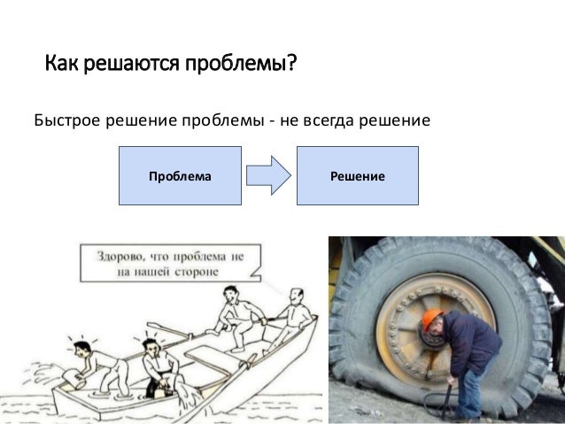 Джамшид Гараедаги Системное Мышление Скачать Бесплатно Джамшид Гараедаги Системное Мышление Скачать Бесплатно