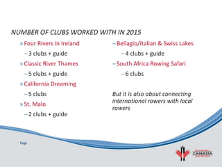 Page
»Four Rivers in Ireland
–3 clubs + guide
»Classic River Thames
–5 clubs + guide
»California Dreaming
–5 clubs
»St. Malo
–2 clubs + guide
–Bellagio/Italian & Swiss Lakes
–4 clubs + guide
–South Africa Rowing Safari
–6 clubs
But it is also about connecting
international rowers with local
rowers
NUMBER OF CLUBS WORKED WITH IN 2015
 