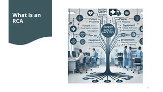 Root Cause Analysis (RCA) - Risk Management Tool | PPTX