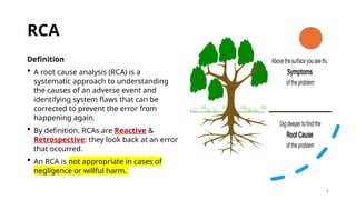 Define Rca Root Cause Analysis (RCA) - Risk Management Tool | PPTX