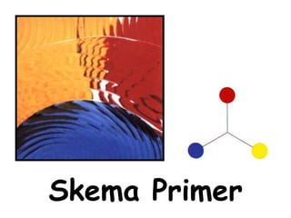 Skema Primer 
 
