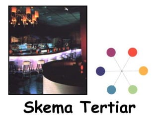 Skema Tertiar 
 