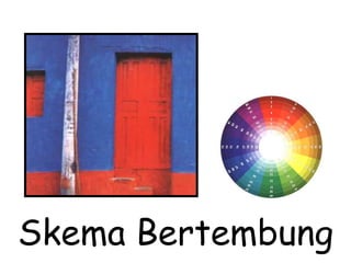 Skema Bertembung 
 