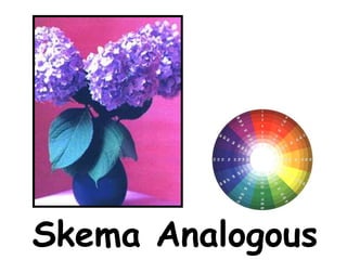 Skema Analogous 
 