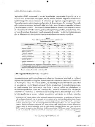 Análisis del turismo receptivo venezolano


                  Según Ortiz (1997), aun cuando el cese de la producción y exportación de petróleo no se ha
                  dado del todo, no está demás preocuparse por ella, pues los sustitutos del petróleo son buscados
                  fuertemente por los países avanzados5 de tal manera que algún día los países petroleros como
                  Venezuela perderán su importancia y los beneficios de dichos recursos. Por lo anterior, Venezuela
                  debe continuar su lucha por la diversificación económica para el bienestar de todos los habitantes
                  y de su desarrollo sostenido. Una de las actividades económicas alternas que se pueden desarrollar
                  en Venezuela es la actividad turística, junto con la agricultura, ganadería, manufactura y otras,
                  en busca de un efecto dinamizador para la generación de empleo y la distribución de renta; para
                  ello, se deben convertir las ventajas comparativas señaladas en ventajas competitivas.

                                                                            Tabla 4
                                                     Valor de las exportaciones venezolanas, según el sector
                                                                    (enero-mayo, 2005–2006)




                  	              Fuente: Instituto Nacional de Estadística, 2006


                  2.2 Competitividad del turismo venezolano

                  Antes de continuar analizando el caso venezolano, en el marco de la calidad, se explicará
                  algunos conceptos básicos. Según el Informe presidencial sobre la competitividad industrial
                  de Washington, citado por Francés (2003), se entiende por competitividad la capacidad
                  de una empresa o sector de colocar sus productos con éxito en el mercado internacional,
                  en condiciones de libre competencia y de elevar el ingreso real de sus trabajadores, en
                  las cuales según Porter, citado por Francés (2003), enfatiza el desarrollo de las ventajas
                  competitivas y minimiza la importancia de las comparativas. Sin embargo, en el sector
                  turístico pueden darse las dos ventajas: las primeras representan los atributos naturales
                  5	
                       Actualmente, sin esperar mucho, se han presentado algunas diferencias entre los gobiernos de Venezuela
                       y de los Estados Unidos, lo cual ha generado un rompimiento de las relaciones diplomáticas hasta el punto
                       de que se han generado amenazas del corte del suministro de petróleo por parte de Venezuela a esa nación,
                       situación que es muy grave para el comercio petrolero venezolano porque dicho país es el principal impor-
                       tador del petróleo venezolano (Venezuela, para finales del año 2004, se ubicó como el cuarto proveedor de
                       Estados Unidos de petróleo a mundial, luego de Arabia Saudita, Canadá y México, pese a una contracción
                       del 7% respecto al mes de octubre del mismo año [Metroeconómica, 2005a]); aun cuando Venezuela nunca
                       ha sido un productor de petróleo insustituible, la cercanía con Estados Unidos y el hecho de no pertenecer
                                                                                                                      ... continúa

                                                         No. 222, mayo-agosto 2007:115-135                                   127




7 analisis del turismo receptivo127 127                                                                                    08/05/2007 01:00:43 p.m.
 