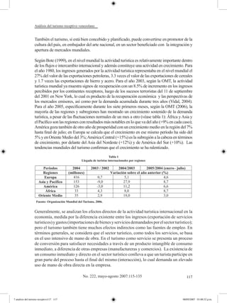 Análisis del turismo receptivo venezolano


                  También el turismo, si está bien concebido y planificado, puede convertirse en promotor de la
                  cultura del país, en embajador del arte nacional, en un sector beneficiado con la integración y
                  apertura de mercados mundiales.

                  Según Bote (1999), en el nivel mundial la actividad turística es relativamente importante dentro
                  de los flujos e intercambio internacional y además constituye una actividad en crecimiento. Para
                  el año 1980, los ingresos generados por la actividad turística representaba en el nivel mundial el
                  27% del valor de las exportaciones petroleras, 3.3 veces el valor de las exportaciones de cereales
                  y 1.7 veces las exportaciones de hierro y acero. Para el año 2003, según la OMT, la actividad
                  turística mundial ya muestra signos de recuperación con un 8.5% de incremento en los ingresos
                  percibidos por los continentes receptores, luego de los sucesos terroristas del 11 de septiembre
                  del 2001 en New York, lo cual es producto de la recuperación económica y las perspectivas de
                  los mercados emisores, así como por la demanda acumulada durante tres años (Vidal, 2004).
                  Para el año 2005, específicamente durante los siete primeros meses, según la OMT (2006), la
                  mayoría de las regiones y subregiones han mostrado un crecimiento sostenido de la demanda
                  turística, a pesar de las fluctuaciones normales de un mes a otro (véase tabla 1): África y Asia y
                  el Pacífico son las regiones con resultados más notables en lo que va del año (+9% en cada caso);
                  América goza también de otro año de prosperidad con un crecimiento medio en la región del 7%
                  hasta final de julio; en Europa se calcula que el crecimiento en ese mismo período ha sido del
                  5% y en Oriente Medio del 3%; América Central (+15%) es la subregión a la cabeza en términos
                  de crecimiento, por delante del Asia del Nordeste (+12%) y de América del Sur (+10%). Las
                  tendencias mundiales del turismo confirman que el crecimiento se ha ralentizado.
                                                                         Tabla 1
                                                    Llegada de turistas internacionales por regiones




                    Fuente: Organización Mundial del Turismo, 2006.


                  Generalmente, se analizan los efectos directos de la actividad turística internacional en la
                  economía, medida por la diferencia existente entre los ingresos (exportación de servicios
                  turísticos) y gastos (importaciones de bienes y servicios demandados por el sector turístico);
                  pero el turismo también tiene muchos efectos indirectos como las fuentes de empleo. En
                  términos generales, se considera que el sector turístico, como todos los servicios, se basa
                  en el uso intensivo de mano de obra. En el turismo como servicio se presenta un proceso
                  de conversión para satisfacer necesidades a través de un producto intangible de consumo
                  inmediato, a diferencia de otras empresas (manufactureras y comercios). La existencia de
                  un consumo inmediato y directo en el sector turístico conlleva a que un turista participe en
                  gran parte del proceso hasta el final del mismo (interacción), lo cual demanda un elevado
                  uso de mano de obra directa en la empresa.

                                                     No. 222, mayo-agosto 2007:115-135                          117




7 analisis del turismo receptivo117 117                                                                       08/05/2007 01:00:32 p.m.
 