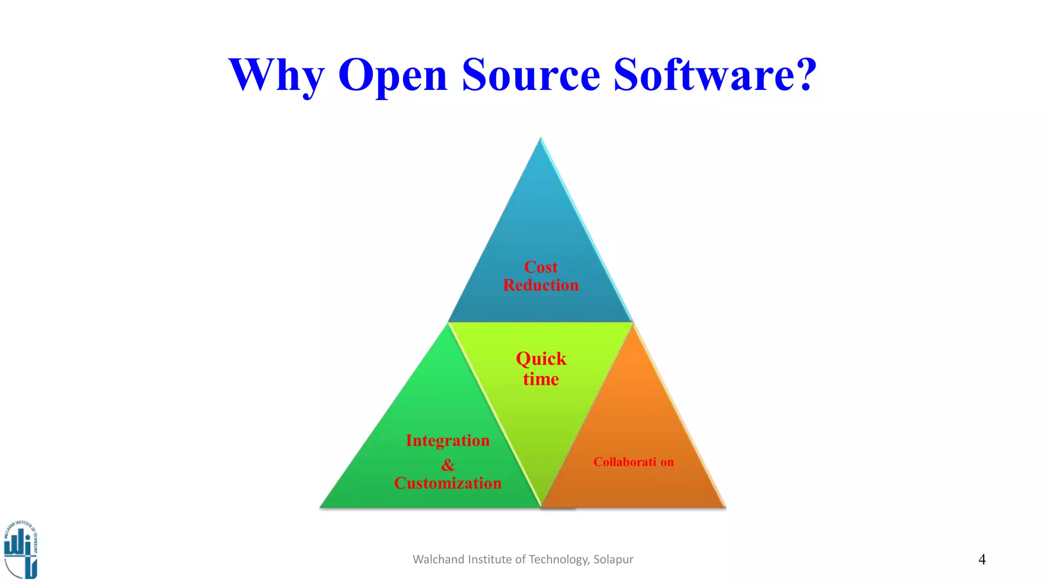 Walchand Institute of Technology, Solapur 4
Cost
Reduction
Integration
&
Customization
Quick
time
Collaborati on
Why Open Source Software?
 