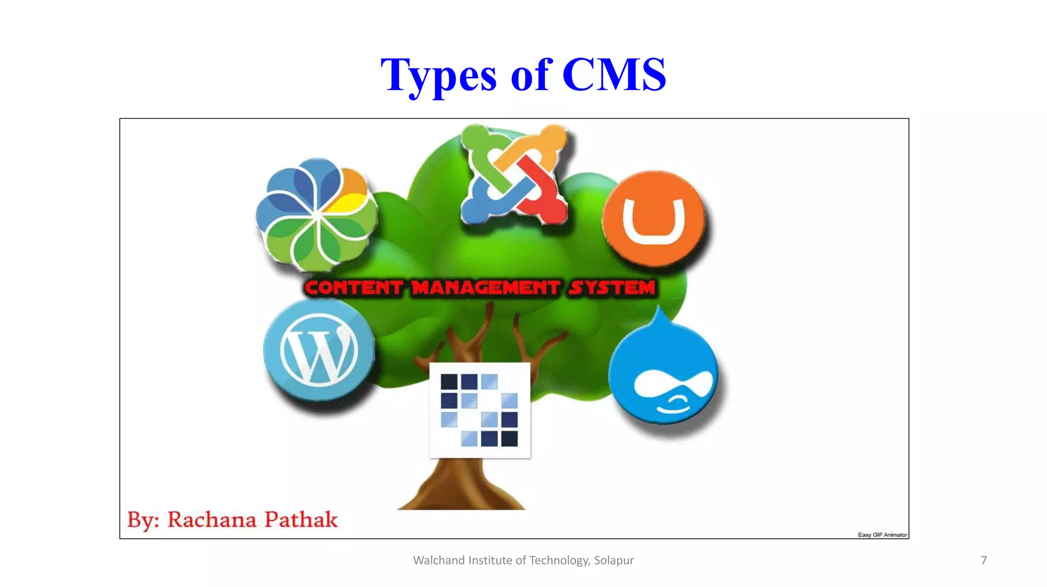 Types of CMS
Walchand Institute of Technology, Solapur 7
 
