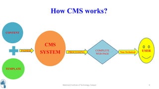 How CMS works?
Walchand Institute of Technology, Solapur 6
CONTENT
TEMPLATE
CMS
SYSTEM COMPLETE
WEB PAGE
PROCESSING
PASSED USERNon Technical
 