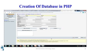 Creation Of Database in PHP
Walchand Institute of Technology, Solapur 19
 