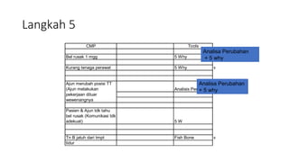 root cause analisis 2017ppt-240429012326-836668b4.ppt