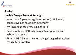 5 Why :
Jumlah Tenaga Perawat Kurang :
• Karena ada 2 perawat yg tidak masuk (cuti & sakit,
sedgkn byk pasien yg high dependent)
• Masih menunggu proses di bgn HRD
• Karena petugas HRD belum membuat perencanaan
kebutuhan tenaga
• Petugas HRD belum mengerti penghitungan kebutuhan
tenaga keparawatan
 