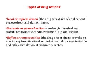Local Effect Is 2.pharmacodynamics | PPT
