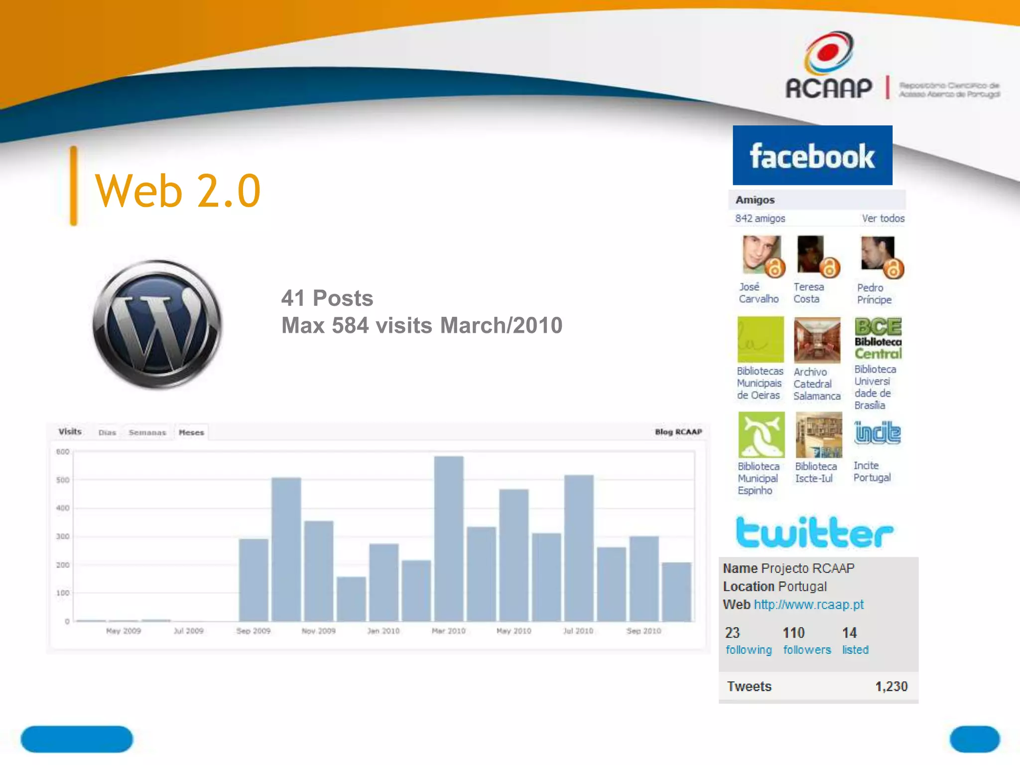 Web 2.0

          41 Posts
          Max 584 visits March/2010
 