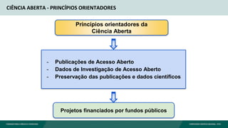 CIÊNCIA ABERTA - PRINCÍPIOS ORIENTADORES
Projetos financiados por fundos públicos
Princípios orientadores da
Ciência Aberta
- Publicações de Acesso Aberto
- Dados de Investigação de Acesso Aberto
- Preservação das publicações e dados científicos
 