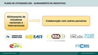 PLANO DE ATIVIDADES GDI - ALINHAMENTO DE INICIATIVAS
Alinhamento de
iniciativas
nacionais e
internacionais
Colaboração com outros parceiros
 