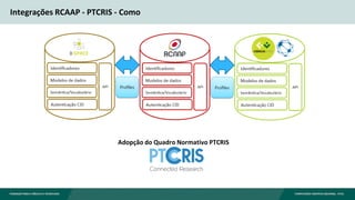 Integrações RCAAP - PTCRIS - Como
Adopção do Quadro Normativo PTCRIS
 