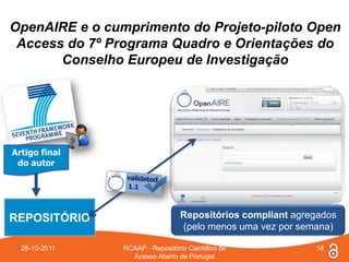 OpenAIRE e o cumprimento do Projeto-piloto Open
 Access do 7º Programa Quadro e Orientações do
       Conselho Europeu de Investigação




Artigo final
 do autor




REPOSITÓRIO                       Repositórios compliant agregados
                                  (pelo menos uma vez por semana)

  26-10-2011    RCAAP - Repositório Cientifico de            18
                  Acesso Aberto de Portugal
 