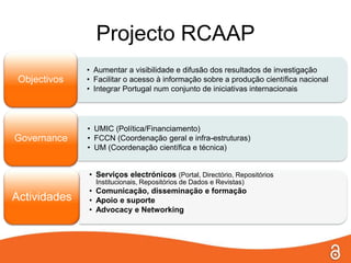 Projecto RCAAP
              • Aumentar a visibilidade e difusão dos resultados de investigação
 Objectivos   • Facilitar o acesso à informação sobre a produção científica nacional
              • Integrar Portugal num conjunto de iniciativas internacionais




              • UMIC (Política/Financiamento)
Governance    • FCCN (Coordenação geral e infra-estruturas)
              • UM (Coordenação científica e técnica)


              • Serviços electrónicos (Portal, Directório, Repositórios
                Institucionais, Repositórios de Dados e Revistas)
              • Comunicação, disseminação e formação
Actividades   • Apoio e suporte
              • Advocacy e Networking
 
