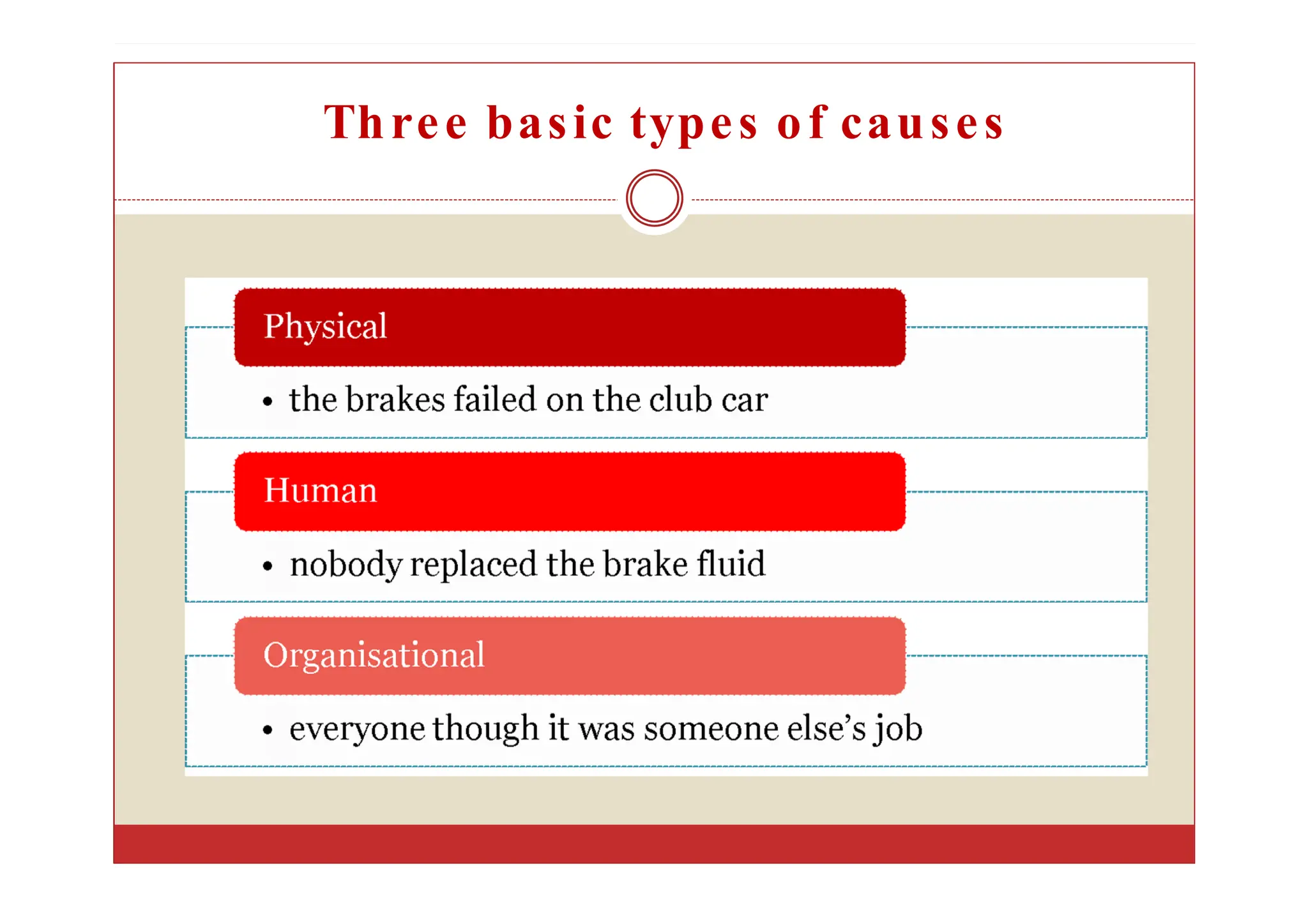 Three basic types of causes
 