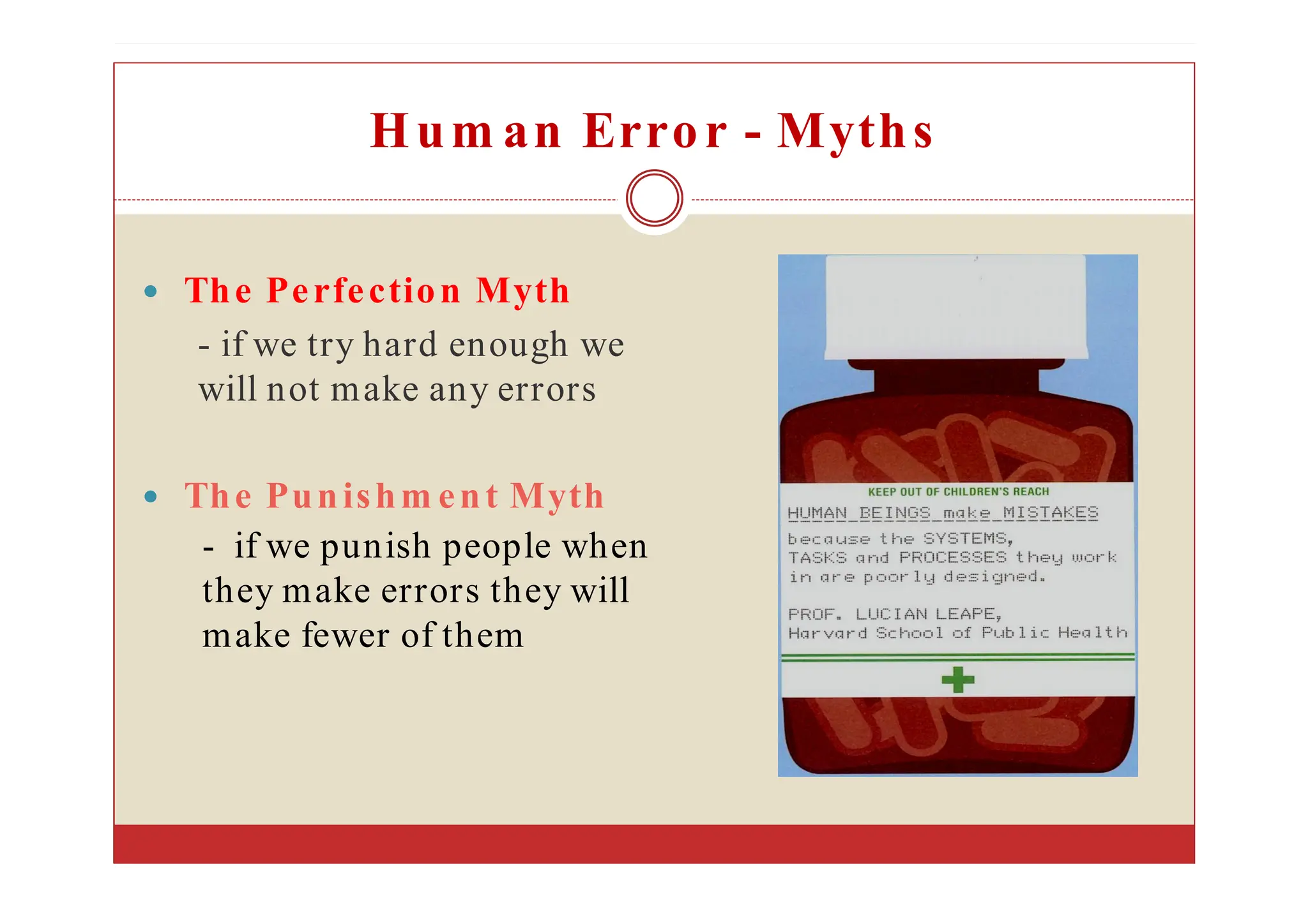 Hum an Error - Myths
The Perfection Myth
- if we try hard enough we
will not make any errors
The Punishm ent Myth
- if we punish people when
they make errors they will
make fewer of them
 
