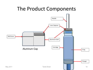 Rca Case Study R6 | PDF