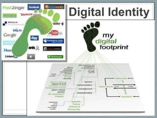 Digital Identity

• Creating a positive digital footprint
 
