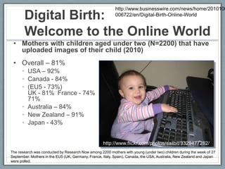 http://www.businesswire.com/news/home/2010100
       Digital Birth:                                      006722/en/Digital-Birth-Online-World


       Welcome to the Online World
 • Mothers with children aged under two (N=2200) that have
   uploaded images of their child (2010)
 • Overall – 81%
      • USA – 92%
      • Canada - 84%
      • (EU5 - 73%)
        UK - 81% France - 74% Italy - 68% Germany - 71% Spain –
        71%
      • Australia – 84%
      • New Zealand – 91%
      • Japan - 43%


                                                    http://www.flickr.com/photos/sailbit/3329477282/
The research was conducted by Research Now among 2200 mothers with young (under two) children during the week of 27
September. Mothers in the EU5 (UK, Germany, France, Italy, Spain), Canada, the USA, Australia, New Zealand and Japan
were polled.
 