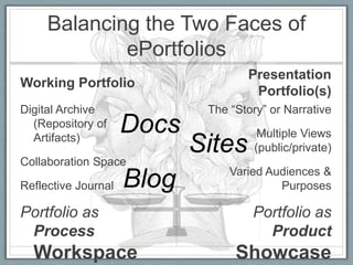 Balancing the Two Faces of
             ePortfolios
                                    Presentation
Working Portfolio
                                     Portfolio(s)
Digital Archive              The “Story” or Narrative
  (Repository of
  Artifacts)
                     Docs              Multiple Views
                            Sites     (public/private)
Collaboration Space
                                 Varied Audiences &
Reflective Journal   Blog                 Purposes

Portfolio as                         Portfolio as
 Process                               Product
  Workspace                       Showcase
 