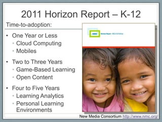 2011 Horizon Report – K-12
Time-to-adoption:
• One Year or Less
  • Cloud Computing
  • Mobiles
• Two to Three Years
  • Game-Based Learning
  • Open Content
• Four to Five Years
  • Learning Analytics
  • Personal Learning
    Environments
                          New Media Consortium http://www.nmc.org/
 