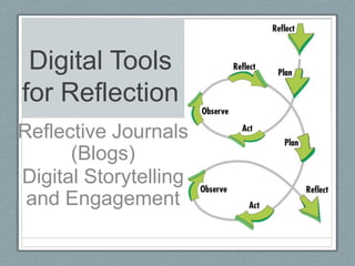 Digital Tools
for Reflection
Reflective Journals
      (Blogs)
Digital Storytelling
 and Engagement
 
