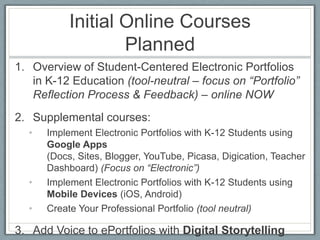 Initial Online Courses
                   Planned
1. Overview of Student-Centered Electronic Portfolios
   in K-12 Education (tool-neutral – focus on “Portfolio”
   Reflection Process & Feedback) – online NOW
2. Supplemental courses:
  •   Implement Electronic Portfolios with K-12 Students using
      Google Apps
      (Docs, Sites, Blogger, YouTube, Picasa, Digication, Teacher
      Dashboard) (Focus on “Electronic”)
  •   Implement Electronic Portfolios with K-12 Students using
      Mobile Devices (iOS, Android)
  •   Create Your Professional Portfolio (tool neutral)

3. Add Voice to ePortfolios with Digital Storytelling
 
