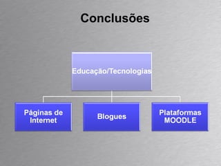 Conclusões 