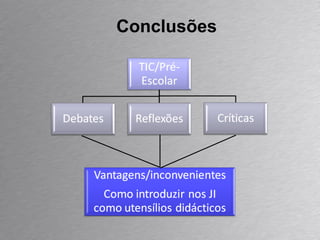 Conclusões 