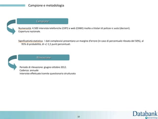 Campione e metodologia



                 Campione

Numerosità: 4.500 interviste telefoniche (CATI) e web (CAWI) rivolte a titolari di polizze rc auto (decisori).
Copertura nazionale.


Significatività statistica: I dati complessivi presentano un margine d’errore (in caso di percentuale rilevata del 50%), al
   95% di probabilità, di +/-1,5 punti percentuali.




                  Rilevazione


 Periodo di rilevazione: giugno-ottobre 2012.
 Cadenza: annuale
 Interviste effettuate tramite questionario strutturato




                                                          10
 