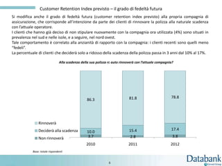 Customer Retention Index previsto – il grado di fedeltà futura
Si modifica anche il grado di fedeltà futura (customer retention index previsto) alla propria compagnia di
assicurazione, che corrisponde all’intenzione da parte dei clienti di rinnovare la polizza alla naturale scadenza
con l’attuale operatore.
I clienti che hanno già deciso di non stipulare nuovamente con la compagnia ora utilizzata (4%) sono situati in
prevalenza nel sud e nelle isole, e a seguire, nel nord ovest.
Tale comportamento è correlato alla anzianità di rapporto con la compagnia: i clienti recenti sono quelli meno
“fedeli”.
La percentuale di clienti che deciderà solo a ridosso della scadenza della polizza passa in 3 anni dal 10% al 17%.

                                 Alla scadenza della sua polizza rc auto rinnoverà con l’attuale compagnia?




                                                                              81.8                       78.8
                                                   86.3




                Rinnoverà
                Deciderà alla scadenza                                        15.4                       17.4
                                                   10.0
                Non rinnoverà                      3.7                        2.8                         3.8
                                                  2010                        2011                       2012
            Base: totale rispondenti


                                                                 6
 