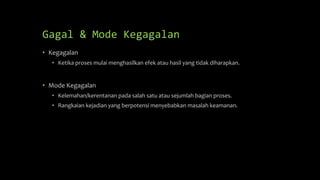 Gagal & Mode Kegagalan
• Kegagalan
• Ketika proses mulai menghasilkan efek atau hasil yang tidak diharapkan.
• Mode Kegagalan
• Kelemahan/kerentanan pada salah satu atau sejumlah bagian proses.
• Rangkaian kejadian yang berpotensi menyebabkan masalah keamanan.
 