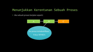 Menunjukkan Kerentanan Sebuah Proses
• Jika sebuah proses berjalan seperti:
A B C
Isu proses terindentifikasi;
Fokus HFMEA
 