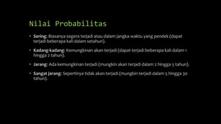 Nilai Probabilitas
• Sering: Biasanya segera terjadi atau dalam jangka waktu yang pendek (dapat
terjadi beberapa kali dalam setahun).
• Kadang-kadang: Kemungkinan akan terjadi (dapat terjadi beberapa kali dalam 1
hingga 2 tahun).
• Jarang: Ada kemungkinan terjadi (mungkin akan terjadi dalam 2 hingga 5 tahun).
• Sangat jarang: Sepertinya tidak akan terjadi (mungkin terjadi dalam 5 hingga 30
tahun).
 