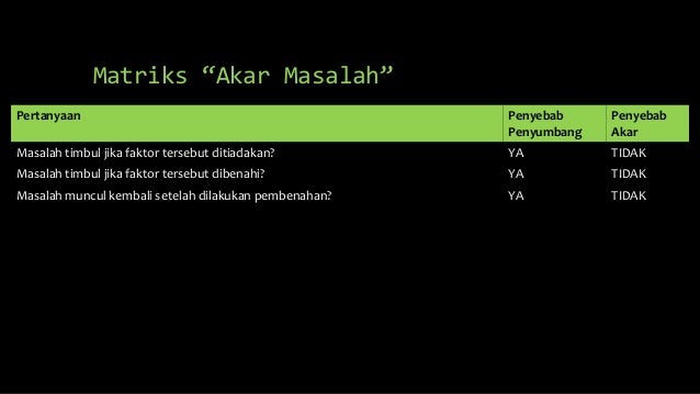 RCA dan HFMEA bagi Rumah Sakit 