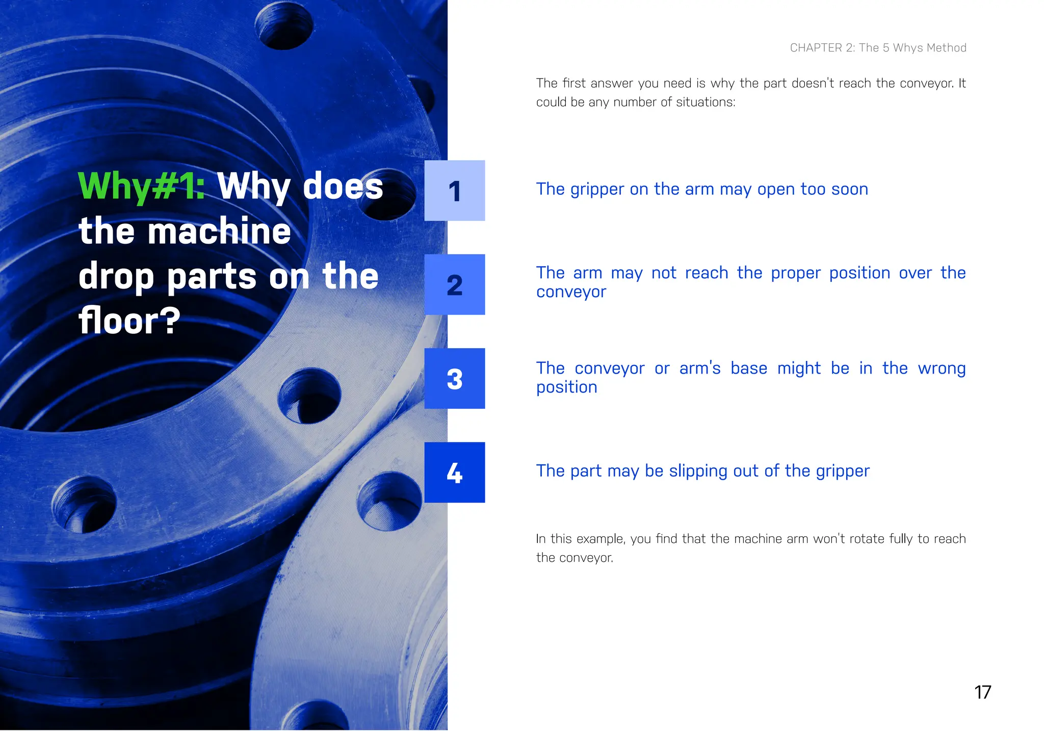 17
The first answer you need is why the part doesn’t reach the conveyor. It
could be any number of situations:
In this example, you find that the machine arm won’t rotate fully to reach
the conveyor.
The gripper on the arm may open too soon
The arm may not reach the proper position over the
conveyor
The conveyor or arm’s base might be in the wrong
position
The part may be slipping out of the gripper
1
2
3
4
Why#1: Why does
the machine
drop parts on the
floor?
CHAPTER 2: The 5 Whys Method
 