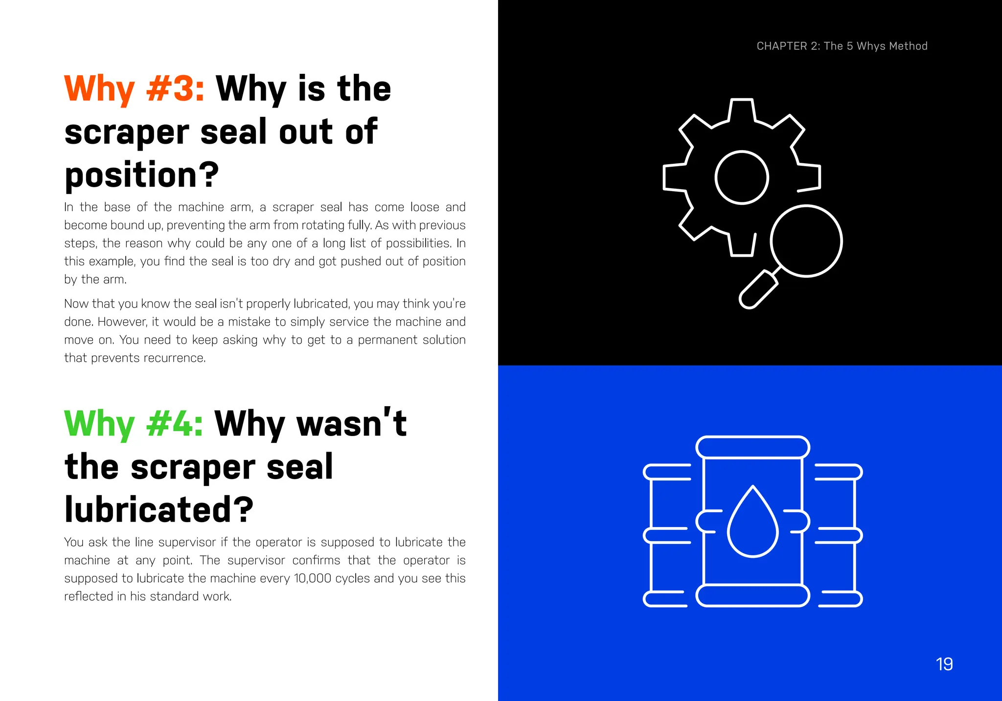 19
Why #3: Why is the
scraper seal out of
position?
In the base of the machine arm, a scraper seal has come loose and
become bound up, preventing the arm from rotating fully. As with previous
steps, the reason why could be any one of a long list of possibilities. In
this example, you find the seal is too dry and got pushed out of position
by the arm.
Now that you know the seal isn’t properly lubricated, you may think you’re
done. However, it would be a mistake to simply service the machine and
move on. You need to keep asking why to get to a permanent solution
that prevents recurrence.
Why #4: Why wasn’t
the scraper seal
lubricated?
You ask the line supervisor if the operator is supposed to lubricate the
machine at any point. The supervisor confirms that the operator is
supposed to lubricate the machine every 10,000 cycles and you see this
reflected in his standard work.
CHAPTER 2: The 5 Whys Method
 