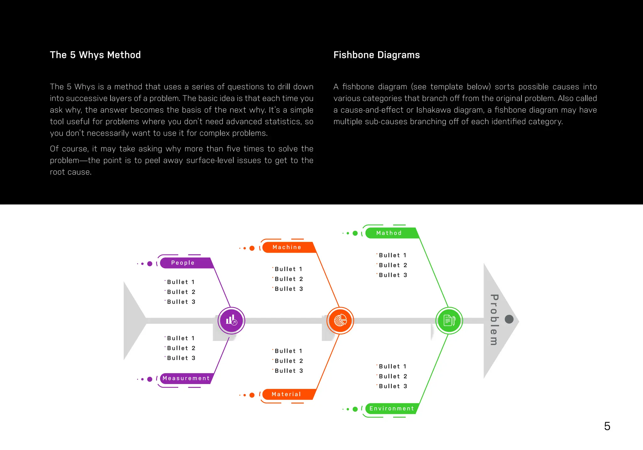 5
The 5 Whys Method
The 5 Whys is a method that uses a series of questions to drill down
into successive layers of a problem. The basic idea is that each time you
ask why, the answer becomes the basis of the next why. It’s a simple
tool useful for problems where you don’t need advanced statistics, so
you don’t necessarily want to use it for complex problems.
Of course, it may take asking why more than five times to solve the
problem—the point is to peel away surface-level issues to get to the
root cause.
Fishbone Diagrams
A fishbone diagram (see template below) sorts possible causes into
various categories that branch off from the original problem. Also called
a cause-and-effect or Ishakawa diagram, a fishbone diagram may have
multiple sub-causes branching off of each identified category.
 
