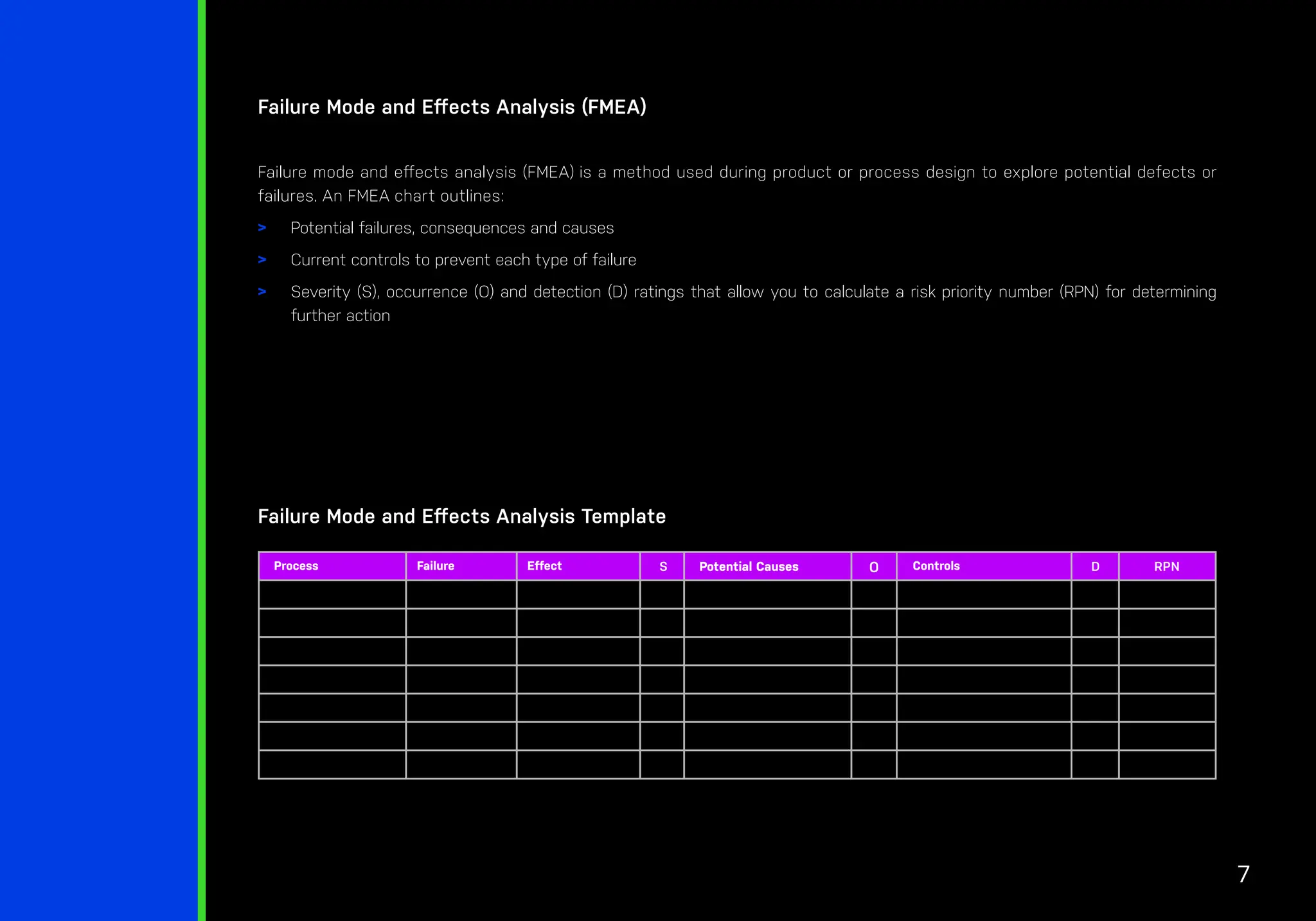 7
Failure Mode and Effects Analysis (FMEA)
Failure mode and effects analysis (FMEA) is a method used during product or process design to explore potential defects or
failures. An FMEA chart outlines:
> Potential failures, consequences and causes
> Current controls to prevent each type of failure
> Severity (S), occurrence (O) and detection (D) ratings that allow you to calculate a risk priority number (RPN) for determining
further action
Process Failure Effect Controls
S O D RPN
Potential Causes
Failure Mode and Effects Analysis Template
 