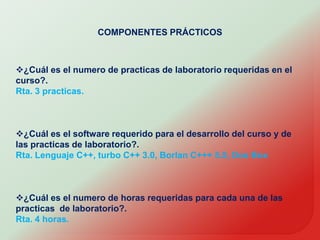 COMPONENTES PRÁCTICOS¿Cuál es el numero de practicas de laboratorio requeridas en el curso?.Rta. 3 practicas.¿Cuál es el software requerido para el desarrollo del curso y de las practicas de laboratorio?.Rta. Lenguaje C++, turbo C++ 3.0, Borlan C+++ 5.5, Dos Box¿Cuál es el numero de horas requeridas para cada una de las practicas  de laboratorio?.Rta. 4 horas.