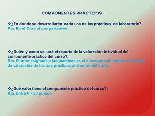 COMPONENTES PRÁCTICOS¿En donde se desarrollarán  cada una de las prácticas  de laboratorio?Rta. En el Cead al que pertenece.¿Quién y como se hará el reporte de la valoración individual del componente práctico del curso?.Rta. El tutor asignado a las practicas es el encargado de realizar el reporte de valoración de las tres practicas al director del curso.¿Qué valor tiene el componente práctico del curso?.Rta. Entre 0 y 33 puntos 