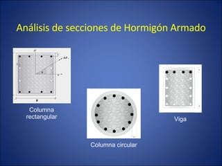 Análisis de secciones de Hormigón Armado Columna rectangular Columna circular Viga 